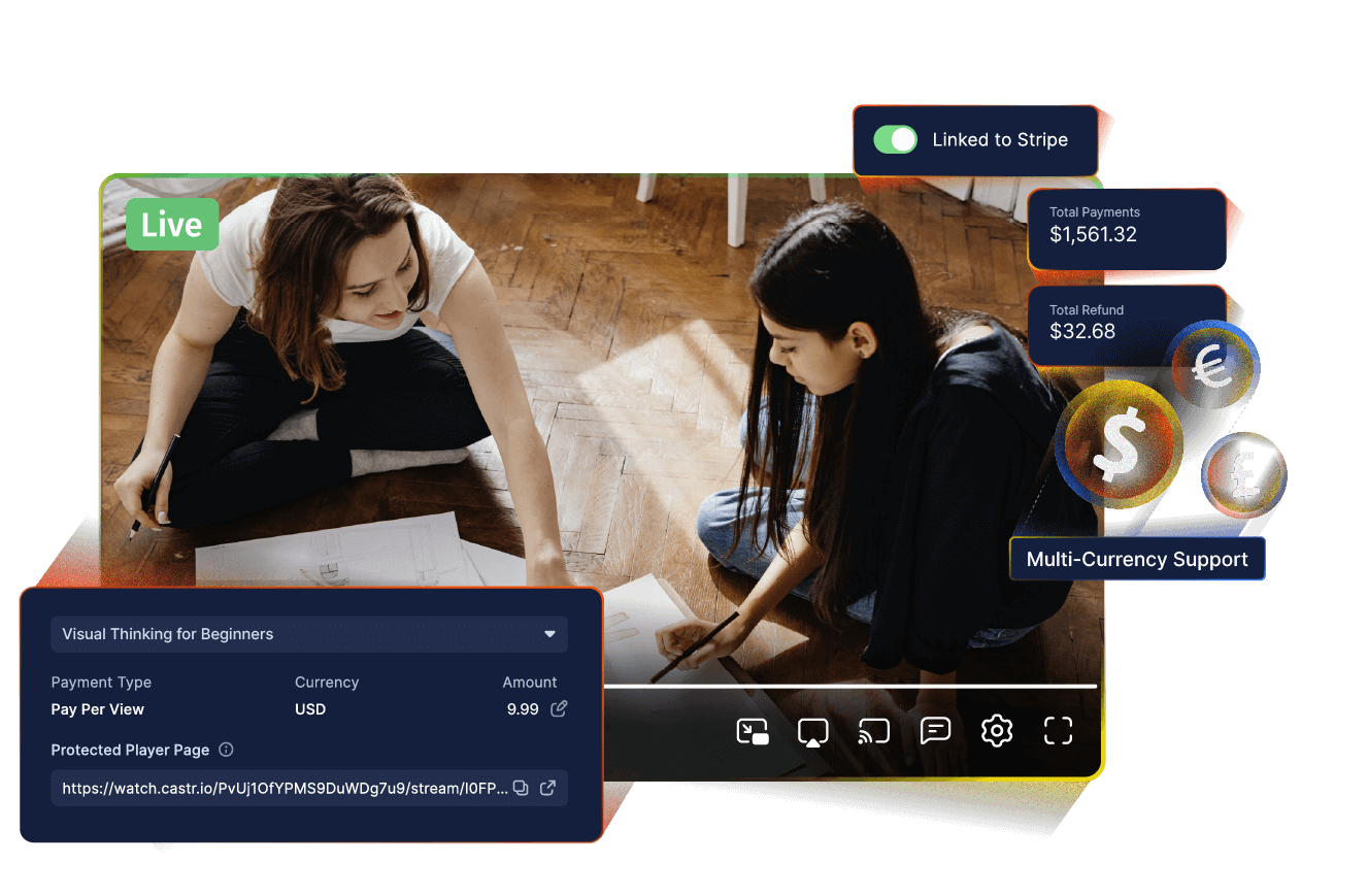 Monetization - Castr